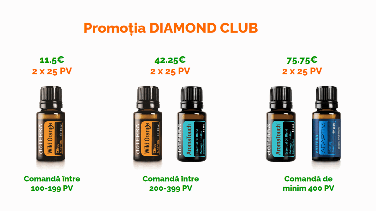 Promotia doTERRA Diamond Club