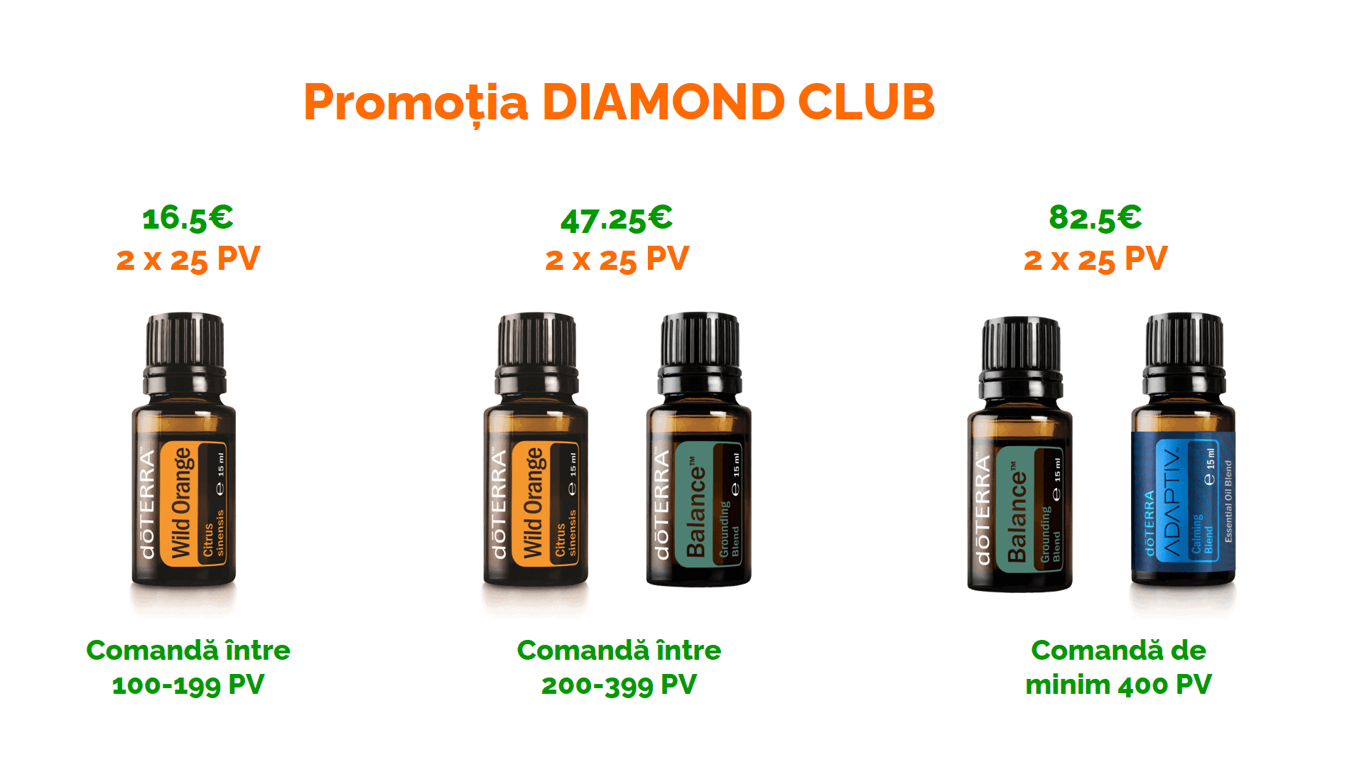 doTERRA Diamond Club