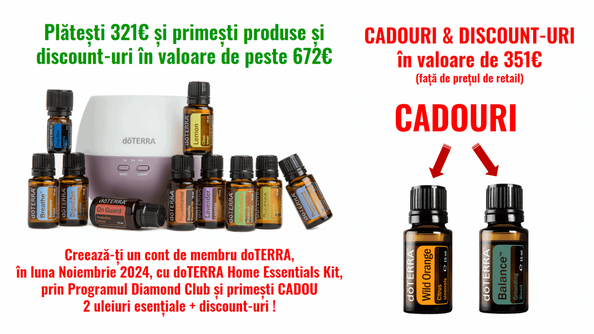 Promotiile lunii Noiembrie 2024 de la doTERRA