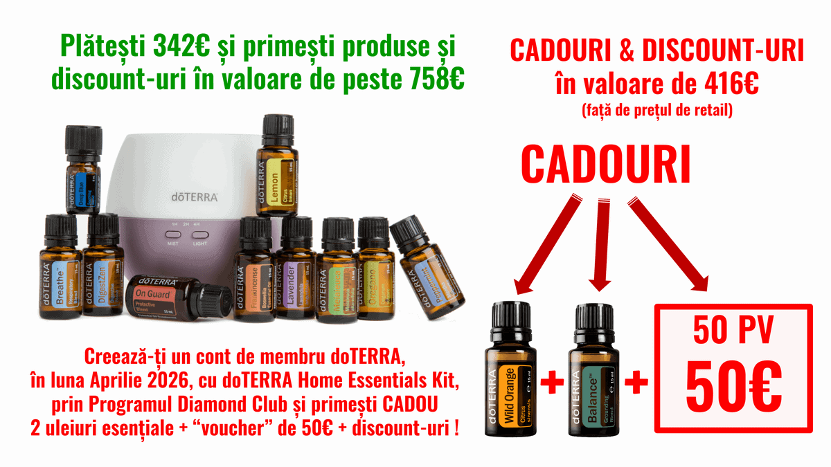 Promotiile lunii Aprilie 2026 de la doTERRA