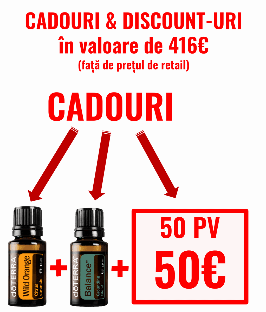 Promotiile lunii Aprilie 2026 de la doTERRA