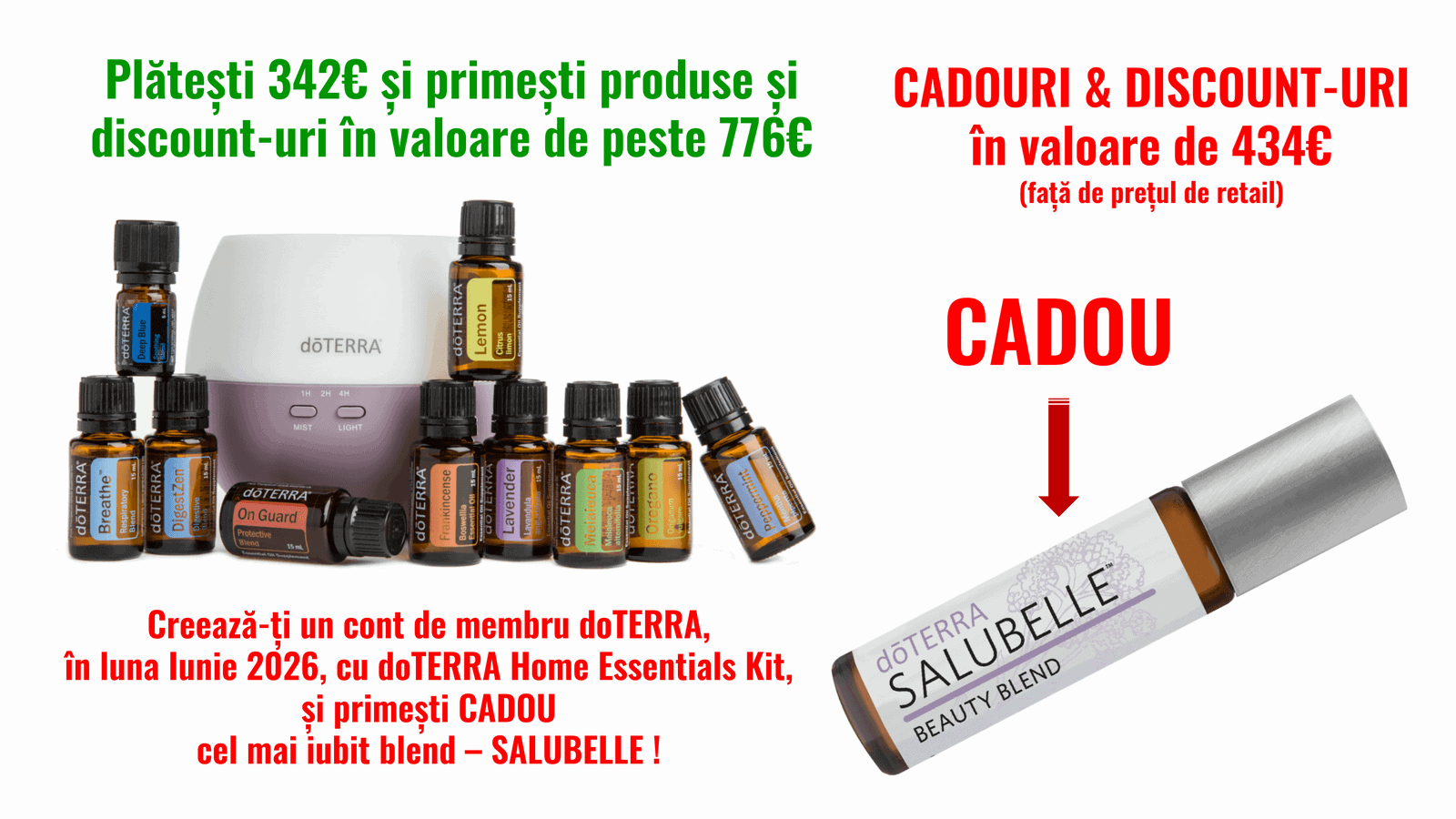 Promotiile lunii Iunie 2026 de la doTERRA