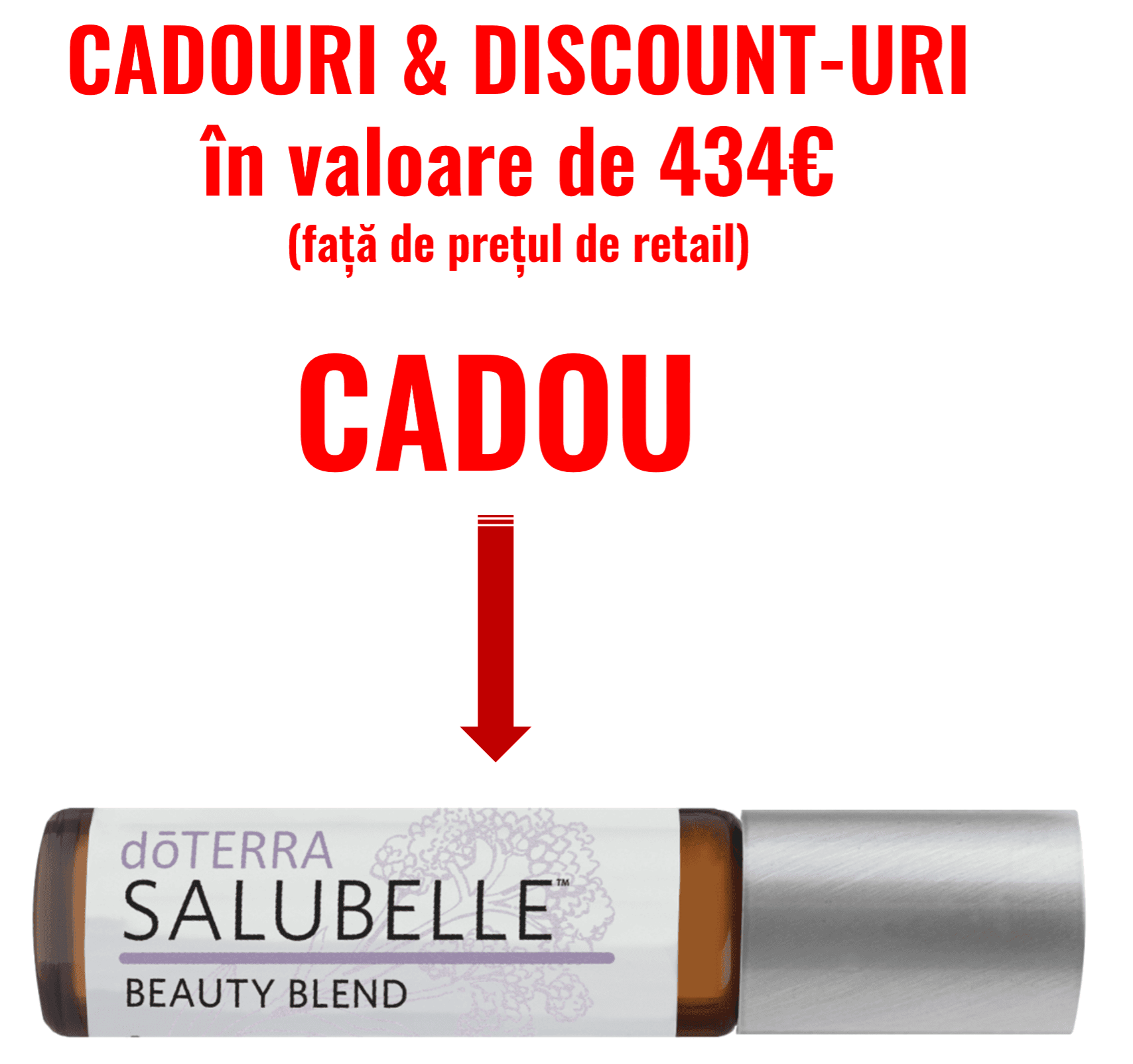 Promotiile lunii Iunie 2026 de la doTERRA